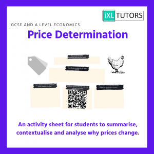 Price Determination Activity (Download)